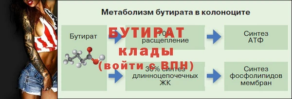 а пвп мука Бородино